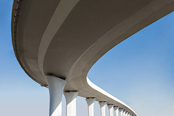 Reliable AL Concrete contractor Solutions
